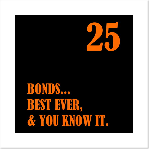 Barry Bonds Best Ever & You Know It Wall Art by Pastime Pros